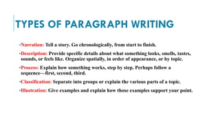 Writing is wonderful treasure in itself.pptx.pdf