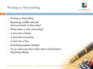 OutliningMurray, R. (2005) Writing for Academic Journals. Maidenhead: McGraw-Hill/Open University Press, p. 99Writing for Academic Publication  ~  Helen Fallon, NUI Maynooth [2010]