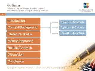 Section 7: Your Writing Plan</li></ul>2<br />Writing for Academic Publication  ~  Helen Fallon, NUI Maynooth [2010]<br />