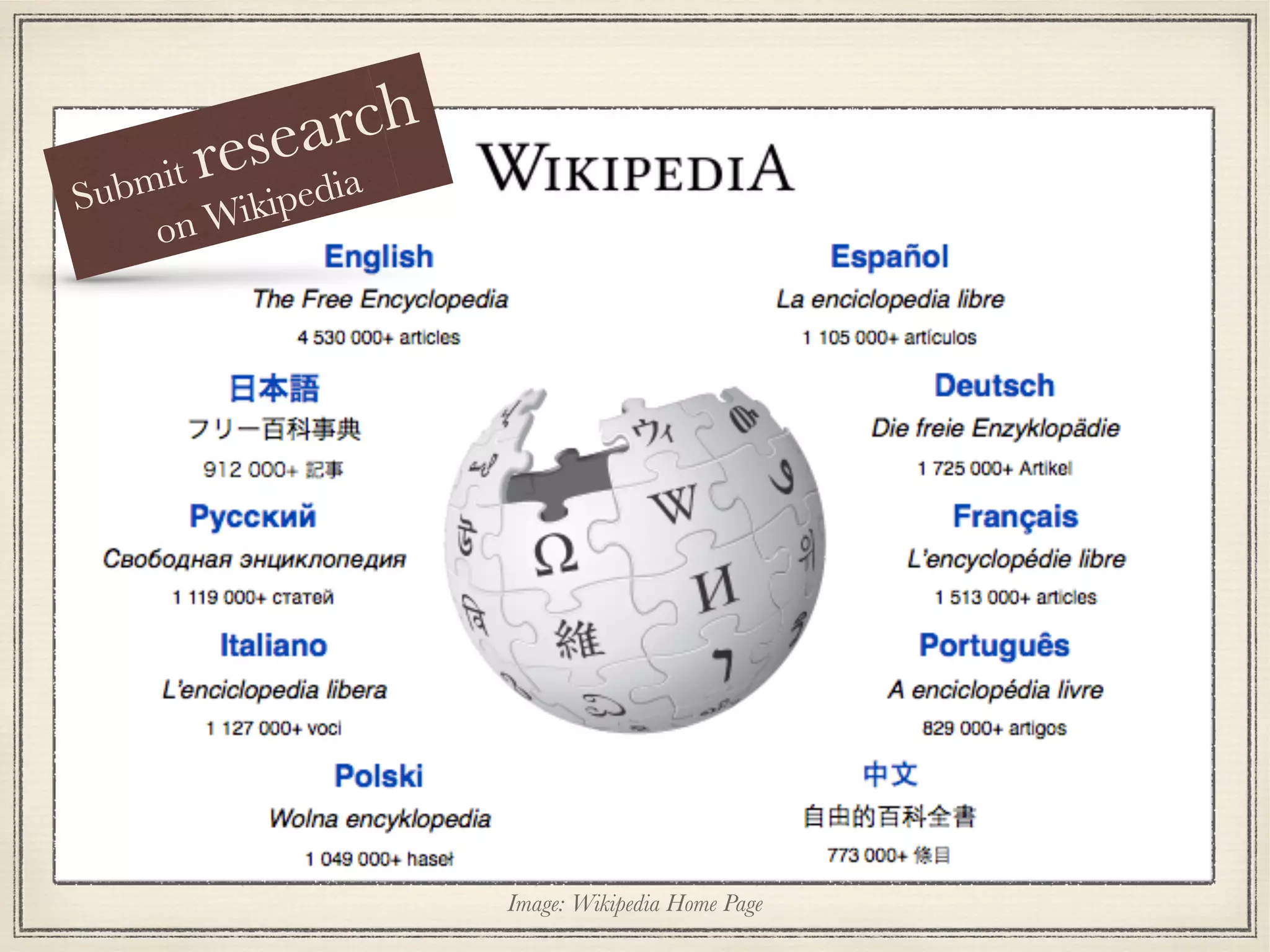 Image: Wikipedia Home Page
Submit research
on Wikipedia
 