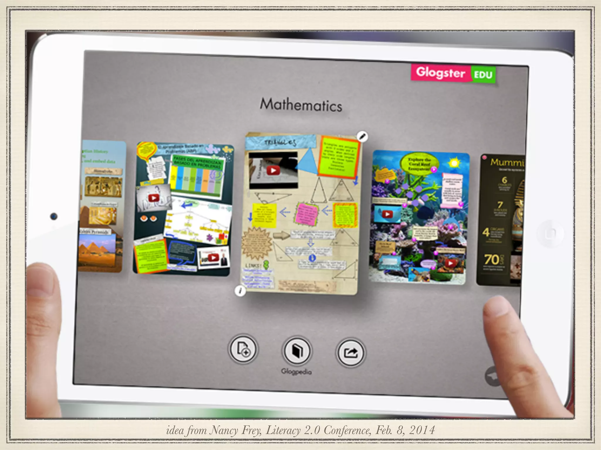 idea from Nancy Frey, Literacy 2.0 Conference, Feb. 8, 2014
 