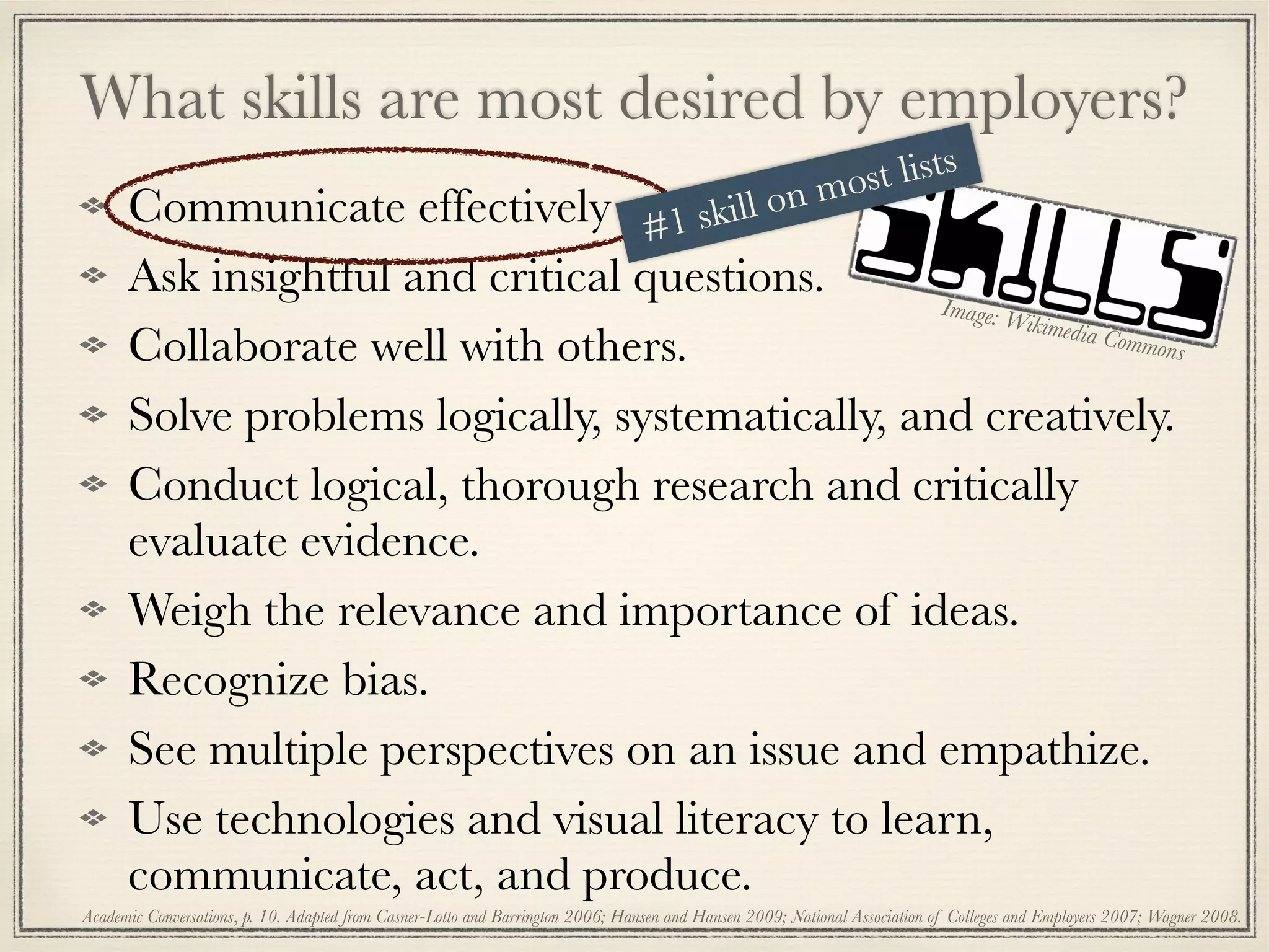 What skills are most desired by employers?
Image: Wikimedia Commons
Communicate effectively
Ask insightful and critical questions.
Collaborate well with others.
Solve problems logically, systematically, and creatively.
Conduct logical, thorough research and critically
evaluate evidence.
Weigh the relevance and importance of ideas.
Recognize bias.
See multiple perspectives on an issue and empathize.
Use technologies and visual literacy to learn,
communicate, act, and produce.
Academic Conversations, p. 10. Adapted from Casner-Lotto and Barrington 2006; Hansen and Hansen 2009; National Association of Colleges and Employers 2007; Wagner 2008.
#1 skill on most lists
 