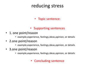 reducing stress
• Topic sentence:
• Supporting sentences
• 1. one point/reason
• example,experience, feelings,ideas,opinion, or details
• 2.one point/reason
• example,experience, feelings,ideas,opinion, or details
• 3.one point/reason
• example,experience, feelings,ideas,opinion, or details
• Concluding sentence
 