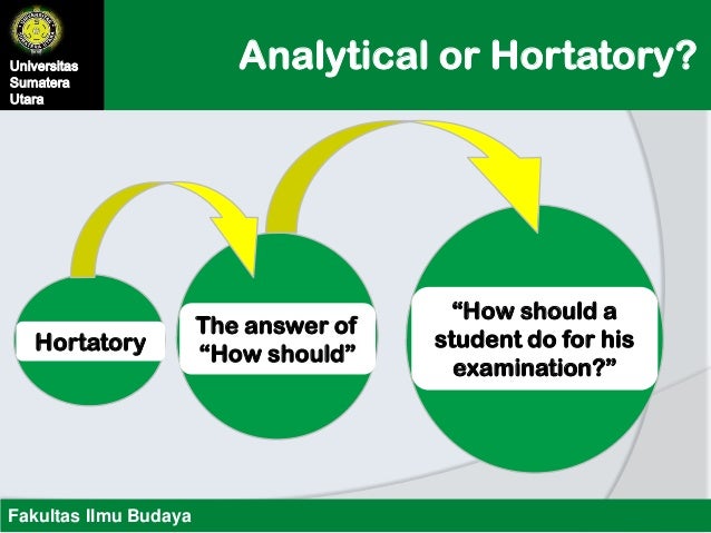 Analytical vs Hortatory