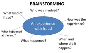 BRAINSTORMING
An experience
with fraud
What kind of
fraud?
Who was involved?
What happened?
How was the
experience?
What happened
at the end?
When and
where did it
happen?
 