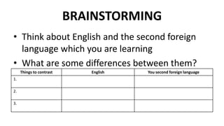 BRAINSTORMING
• Think about English and the second foreign
language which you are learning
• What are some differences between them?
Things to contrast English You second foreign language
1.
2.
3.
 