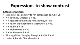 Expressions to show contrast
2. Using conjunctions
• In contrast to / Contrary to / In comparison to A, B + Vb.
• A + Va while / whereas B + Vb.
• A + Va; on the other hand / meanwhile, B + Vb.
• A + Va. On the other hand / Meanwhile, B + Vb.
• A + Va, but B + Vb
• A + Va; however, B + Vb.
• A + Va. However, B + Vb.
• Although/ Even though / Though + A + Va, B + Vb
• Unlike A, B + Vb. / B + Vb unlike A.
 