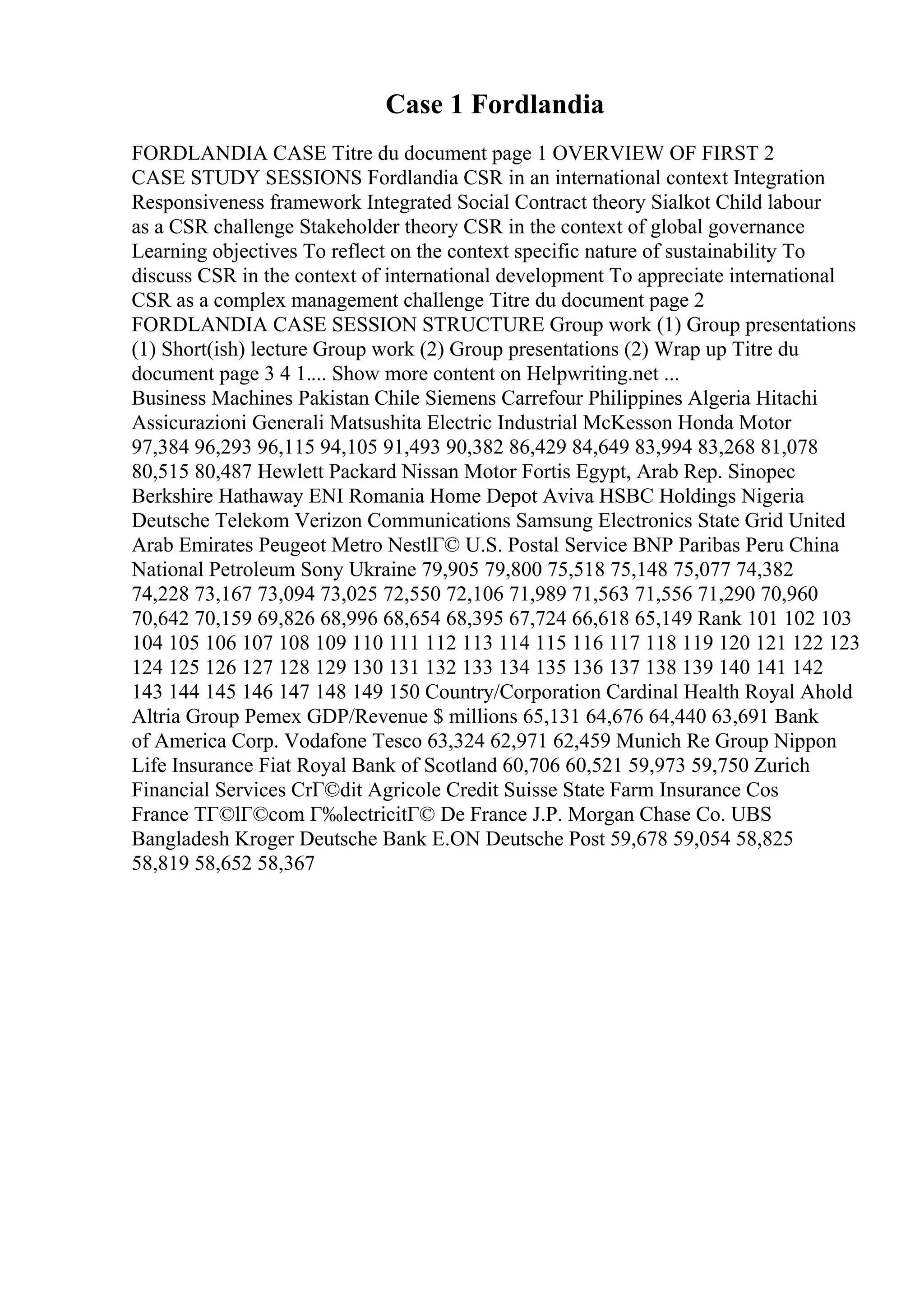 Case 1 Fordlandia
FORDLANDIA CASE Titre du document page 1 OVERVIEW OF FIRST 2
CASE STUDY SESSIONS Fordlandia CSR in an international context Integration
Responsiveness framework Integrated Social Contract theory Sialkot Child labour
as a CSR challenge Stakeholder theory CSR in the context of global governance
Learning objectives To reflect on the context specific nature of sustainability To
discuss CSR in the context of international development To appreciate international
CSR as a complex management challenge Titre du document page 2
FORDLANDIA CASE SESSION STRUCTURE Group work (1) Group presentations
(1) Short(ish) lecture Group work (2) Group presentations (2) Wrap up Titre du
document page 3 4 1.... Show more content on Helpwriting.net ...
Business Machines Pakistan Chile Siemens Carrefour Philippines Algeria Hitachi
Assicurazioni Generali Matsushita Electric Industrial McKesson Honda Motor
97,384 96,293 96,115 94,105 91,493 90,382 86,429 84,649 83,994 83,268 81,078
80,515 80,487 Hewlett Packard Nissan Motor Fortis Egypt, Arab Rep. Sinopec
Berkshire Hathaway ENI Romania Home Depot Aviva HSBC Holdings Nigeria
Deutsche Telekom Verizon Communications Samsung Electronics State Grid United
Arab Emirates Peugeot Metro NestlГ© U.S. Postal Service BNP Paribas Peru China
National Petroleum Sony Ukraine 79,905 79,800 75,518 75,148 75,077 74,382
74,228 73,167 73,094 73,025 72,550 72,106 71,989 71,563 71,556 71,290 70,960
70,642 70,159 69,826 68,996 68,654 68,395 67,724 66,618 65,149 Rank 101 102 103
104 105 106 107 108 109 110 111 112 113 114 115 116 117 118 119 120 121 122 123
124 125 126 127 128 129 130 131 132 133 134 135 136 137 138 139 140 141 142
143 144 145 146 147 148 149 150 Country/Corporation Cardinal Health Royal Ahold
Altria Group Pemex GDP/Revenue $ millions 65,131 64,676 64,440 63,691 Bank
of America Corp. Vodafone Tesco 63,324 62,971 62,459 Munich Re Group Nippon
Life Insurance Fiat Royal Bank of Scotland 60,706 60,521 59,973 59,750 Zurich
Financial Services CrГ©dit Agricole Credit Suisse State Farm Insurance Cos
France TГ©lГ©com Г‰lectricitГ© De France J.P. Morgan Chase Co. UBS
Bangladesh Kroger Deutsche Bank E.ON Deutsche Post 59,678 59,054 58,825
58,819 58,652 58,367
 
