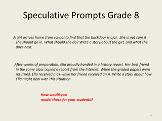 Speculative Prompts Grade 8    A girl arrives home from school to find that the backdoor is ajar.  She is not sure if she should go in. What should she do? Write a story about the girl, and what she does next.      After weeks of preparation, Ella proudly handed in a history report. Her best friend in the same class copied a report from the Internet. When the graded papers were returned, Ella received a C+ while her friend received an A. Write a story about how Ella might deal with this situation. How would youmodel these for your students?10