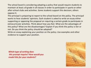 The school board is considering adopting a policy that would require students to maintain at least a B grade in all classes in order to participate in sports or other after-school clubs and activities. Some students support this decision; others oppose it. The principal is preparing to report to the school board on the policy. The principal wants to hear students’ opinions. Each student is asked to write an essay either supporting or opposing the proposal on requiring a certain grade to participate in extracurricular activities. Think about how you feel. What are the advantages of this policy? What are the disadvantages? Explain if you think this policy is fair or not. Do you think the policy should be adopted? Write an essay explaining your position on the policy. Use examples and other evidence to support your position. Which type of writing does this prompt require? How would youmodel this for your students?21