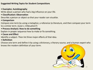 Detail Generating QuestionsWhat does each detail “look” like?Why is this detail important?Is each detail in a separate sentence?Did I use specific examples to describe each detail?29