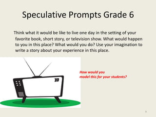 Speculative Prompts Grade 6Think what it would be like to live one day in the setting of your favorite book, short story, or television show. What would happen to you in this place? What would you do? Use your imagination to write a story about your experience in this place. How would youmodel this for your students?8