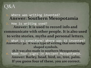 1. Where was writing invented?


2. How is writing used?




3. What is cuneiform? Where was it invented?



4. Name four signs in Ancient Mesopotamia.
 