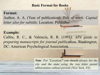 Basic Format for Books
Format:
Author, A. A. (Year of publication). Title of work: Capital
letter also for subtitle. Location: Publisher.
Example:
Calfee, R. C., & Valencia, R. R. (1991). APA guide to
preparing manuscripts for journal publication. Washington,
DC: American Psychological Association.
Note: For "Location," you should always list the
city and the state using the two letter postal
abbreviation without periods (New York, NY).
 
