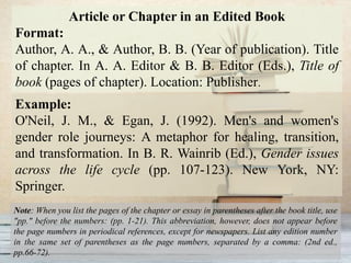 Article or Chapter in an Edited Book
Format:
Author, A. A., & Author, B. B. (Year of publication). Title
of chapter. In A. A. Editor & B. B. Editor (Eds.), Title of
book (pages of chapter). Location: Publisher.
Note: When you list the pages of the chapter or essay in parentheses after the book title, use
"pp." before the numbers: (pp. 1-21). This abbreviation, however, does not appear before
the page numbers in periodical references, except for newspapers. List any edition number
in the same set of parentheses as the page numbers, separated by a comma: (2nd ed.,
pp.66-72).
Example:
O'Neil, J. M., & Egan, J. (1992). Men's and women's
gender role journeys: A metaphor for healing, transition,
and transformation. In B. R. Wainrib (Ed.), Gender issues
across the life cycle (pp. 107-123). New York, NY:
Springer.
 