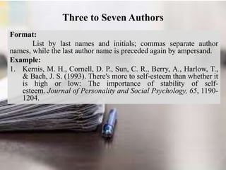 Three to Seven Authors
Format:
List by last names and initials; commas separate author
names, while the last author name is preceded again by ampersand.
Example:
1. Kernis, M. H., Cornell, D. P., Sun, C. R., Berry, A., Harlow, T.,
& Bach, J. S. (1993). There's more to self-esteem than whether it
is high or low: The importance of stability of self-
esteem. Journal of Personality and Social Psychology, 65, 1190-
1204.
 