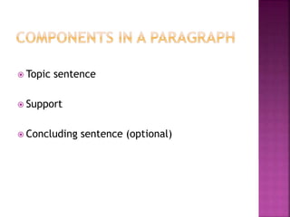 Writing a body paragraph | PPT