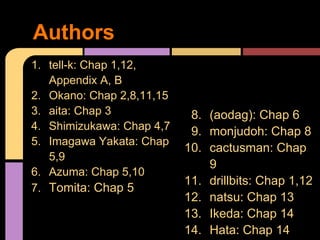 Authors
1. tell-k: Chap 1,12,
   Appendix A, B
2. Okano: Chap 2,8,11,15
3. aita: Chap 3             8. (aodag): Chap 6
4. Shimizukawa: Chap 4,7    9. monjudoh: Chap 8
5. Imagawa Yakata: Chap
                           10. cactusman: Chap
   5,9
                               9
6. Azuma: Chap 5,10
                           11. drillbits: Chap 1,12
7. Tomita: Chap 5
                           12. natsu: Chap 13
                           13. Ikeda: Chap 14
                           14. Hata: Chap 14
 