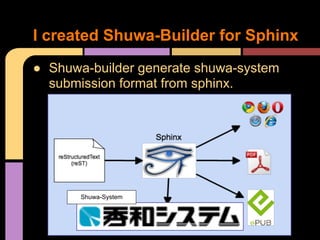 I created Shuwa-Builder for Sphinx
● Shuwa-builder generate shuwa-system
  submission format from sphinx.




       Shuwa-System
 
