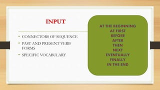 INPUT
• CONNECTORS OF SEQUENCE
• PAST AND PRESENT VERB
FORMS
• SPECIFIC VOCABULARY
 