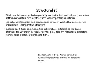 Writing about Literature | PPTX