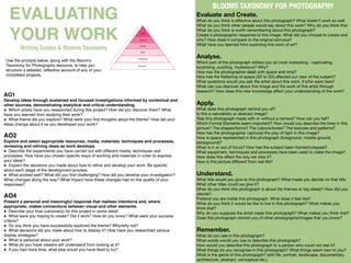 AO1 
Develop ideas through sustained and focused investigations informed by contextual and
other sources, demonstrating analytical and critical understanding. 
●  Which artists have you researched during this project? How did you discover them? What
have you learned from studying their work?  
●  What theme did you explore? What were your first thoughts about the theme? How did your
ideas change about it as you developed your work?  
AO2 
Explore and select appropriate resources, media, materials, techniques and processes,
reviewing and refining ideas as work develops 
●  Describe the experiments you have carried out with different media, techniques and
processes. How have you chosen specific ways of working and materials in order to express
your ideas?  
●  Explain the decisions you made about how to refine and develop your work. Be specific
about each stage of the development process.  
●  What worked well? What did you find challenging? How did you develop your investigation?
What changed along the way? What impact have these changes had on the quality of your
responses?  
AO4 
Present a personal and meaningful response that realises intentions and, where
appropriate, makes connections between visual and other elements. 
●  Describe your final outcome(s) for this project in some detail.  
●  What were you hoping to create? Did it work? How do you know? What were your success
criteria?  
●  Do you think you have successfully explored the theme? Why/why not?  
●  What decisions did you make about how to display it? How have you researched various
display strategies?  
●  What is personal about your work?  
●  What do you hope viewers will understand from looking at it?  
●  If you had more time, what else would you have liked to try?
EVALUATING
YOUR WORK
Writing Guides & Blooms Taxonomy
BLOOMS TAXONOMY FOR PHOTOGRAPHY
Evaluate and Create.
What do you think is eﬀective about this photograph? What doesn’t work so well 
What do you think other people would say about this work? Why do you think that 
What do you think is worth remembering about this photograph? 
Create a photographic response to this image. What did you choose to create and
why? How does it compare to the original stimulus? 
What have you learned from exploring this work of art?

 
Analyse.
Which part of the photograph strikes you as most interesting - captivating,
surprising, puzzling, mysterious? Why? 
How has the photographer dealt with space and time? 
How has the flattening of space (3D to 2D) aﬀected our view of the subject? 
What questions would you ask the artist about this work, if s/he were here? 
What can you discover about this image and the work of this artist through
research? How does this new knowledge aﬀect your understanding of the work?

 
Apply.
What does this photograph remind you of? 
Is this a naturalistic or abstract image? 
Was this photograph made with or without a camera? How can you tell? 
Which Formal Elements seem important? How would you describe the lines in this
picture? The shapes/forms? The colours/tones? The textures and patterns?  
How has the photographer captured the play of light in this image? 
How is space represented in this photograph (foreground, middle ground,
background)? 
What is in or out of focus? How has the subject been framed/cropped? 
What equipment, techniques and processes have been used to make the image? 
How does this aﬀect the way we view it? 
How is this picture diﬀerent from real life?

 
Understand.
What title would you give to this photograph? What made you decide on that title 
What other titles could we give it? 
What do you think this photograph is about (its themes or big ideas)? How did you
decide? 
Pretend you are inside this photograph. What does it feel like? 
What do you think it would be like to live in this photograph? What makes you
think that? 
Why do you suppose the artist made this photograph? What makes you think that? 
Does this photograph remind you of other photographs/images that you know?

 
Remember.
What do you see in this photograph? 
What words would you use to describe this photograph? 
How would you describe this photograph to a person who could not see it? 
What things do you recognise in this photograph? What things seem new to you? 
What is the genre of this photograph? (still life, portrait, landscape, documentary,
architecture, abstract, conceptual etc.)
Use the prompts below, along with the Bloom's
Taxonomy for Photography resource, to help you
structure a detailed, reflective account of any of your
completed projects.
 