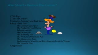What Should a Business Plan Contain?

1.Title Page
2.Table of Contents
3.Executive Summary and Fact Sheet
4.Body of the Plan
The Company description
The Product/Service Offering
Industry Analysis
Market Analysis
The Marketing Plan
The Production/Operations Plan
The Management Team
Implementation Schedule and Risks Associated with the Venture
The Financial Plan

5.Appendices

 