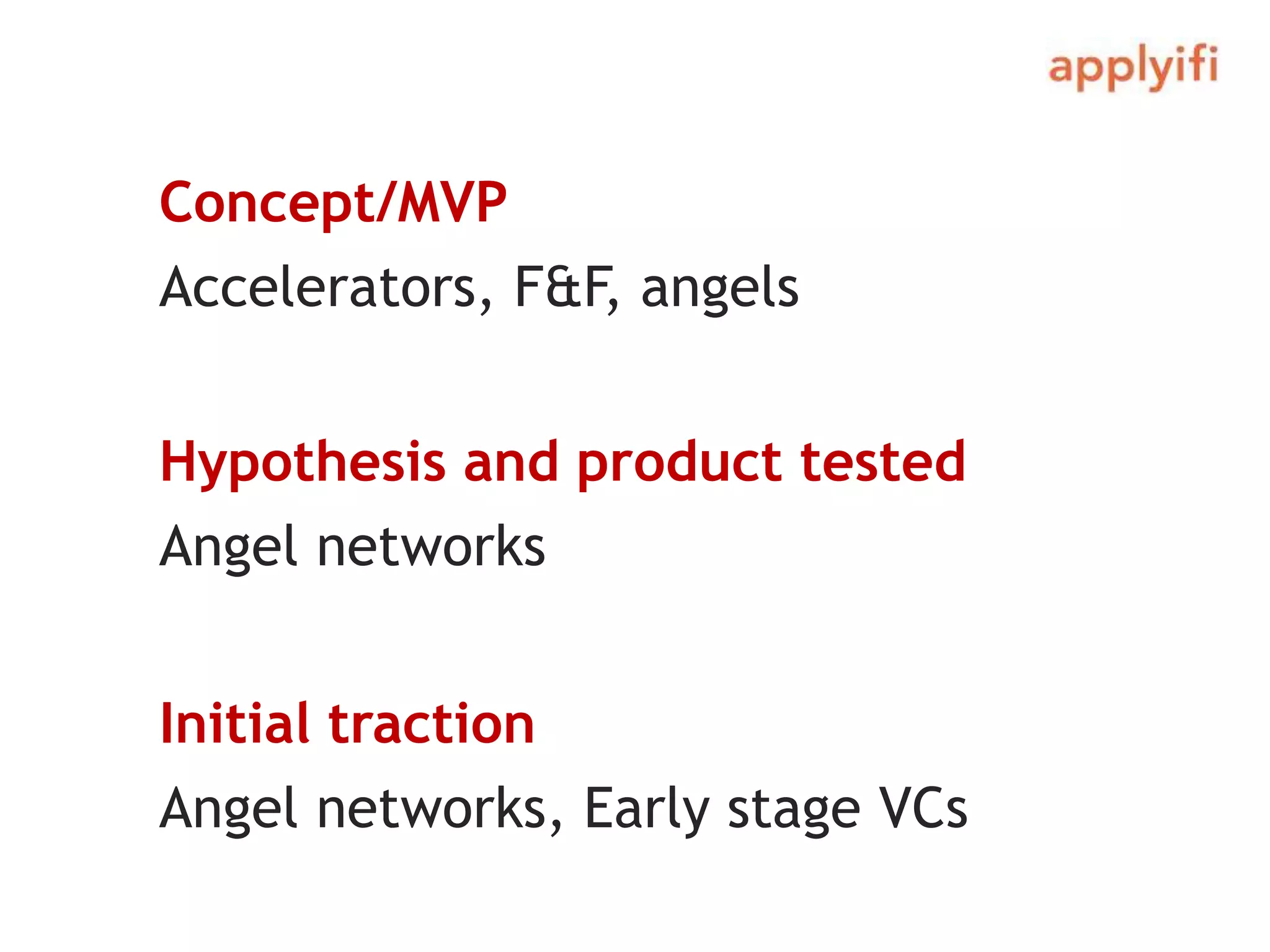 Concept/MVP
Accelerators, F&F, angels
Hypothesis and product tested
Angel networks
Initial traction
Angel networks, Early stage VCs
 