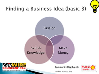 Community Flagship of:
Passion
Make
Money
Skill &
Knowledge
6LiveWIRE Brunei (c) 2012
 
