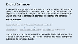 Sentence Using Boil Writing Academic English | PPTX
