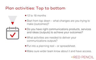 The image part with relationship ID rId20 was not found in the file.
Plan activities: Top to bottom
¡ 12 to 18 months
¡ Start from top down – what changes are you trying to
make (outcomes)?
¡ Do you have right communications products, services
and ideas (outputs) to achieve your outcomes?
¡ What activities are needed to deliver your
communications outputs?
¡ Put into a planning tool – or spreadsheet.
¡ Make sure wider team know about it and have access.
 
