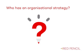 The image part with relationship ID rId20 was not found in the file.
Who has an organisational strategy?
 