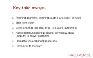 The image part with relationship ID rId20 was not found in the file.
Key take aways…
1. Planning, planning, planning (audit > analysis > consult)
2. Start from vision
3. Break changes into one, three, five years (outcomes)
4. Agree communications products, services & ideas
(outputs) to deliver outcomes
5. Plan activities and check resources
6. Remember to measure
 