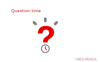 The image part with relationship ID rId20 was not found in the file.
Question time
 