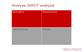 The image part with relationship ID rId20 was not found in the file.
Analyse: SWOT analysis
Strengths Weaknesses
Opportunities Threats
 