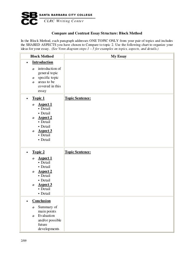 Compare and contrast essay structure