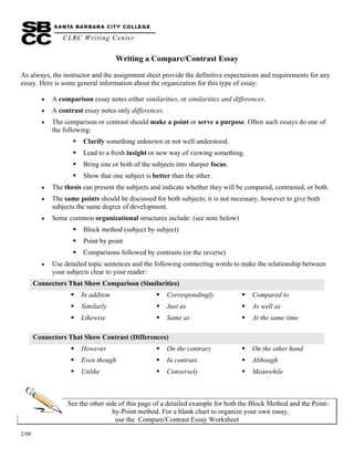CLRC Writing Center
2/09
Writing a Compare/Contrast Essay
As always, the instructor and the assignment sheet provide the definitive expectations and requirements for any
essay. Here is some general information about the organization for this type of essay:
• A comparison essay notes either similarities, or similarities and differences.
• A contrast essay notes only differences.
• The comparison or contrast should make a point or serve a purpose. Often such essays do one of
the following:
Clarify something unknown or not well understood.
Lead to a fresh insight or new way of viewing something.
Bring one or both of the subjects into sharper focus.
Show that one subject is better than the other.
• The thesis can present the subjects and indicate whether they will be compared, contrasted, or both.
• The same points should be discussed for both subjects; it is not necessary, however to give both
subjects the same degree of development.
• Some common organizational structures include: (see note below)
Block method (subject by subject)
Point by point
Comparisons followed by contrasts (or the reverse)
• Use detailed topic sentences and the following connecting words to make the relationship between
your subjects clear to your reader:
Connectors That Show Comparison (Similarities)
In additon Correspondingly Compared to
Similarly Just as As well as
Likewise Same as At the same time
Connectors That Show Contrast (Differences)
However On the contrary On the other hand
Even though In contrast Although
Unlike Conversely Meanwhile
See the other side of this page of a detailed example for both the Block Method and the Point-
by-Point method. For a blank chart to organize your own essay,
use the Compare/Contrast Essay Worksheet
 