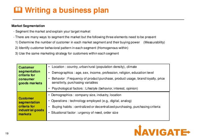 Business plans picture