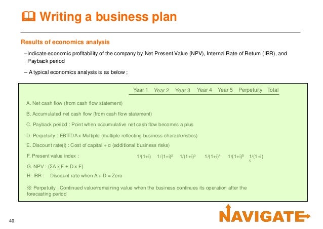 Business plan template image