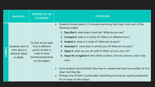 Writing a composition | PPTX | Homework and Study | Education