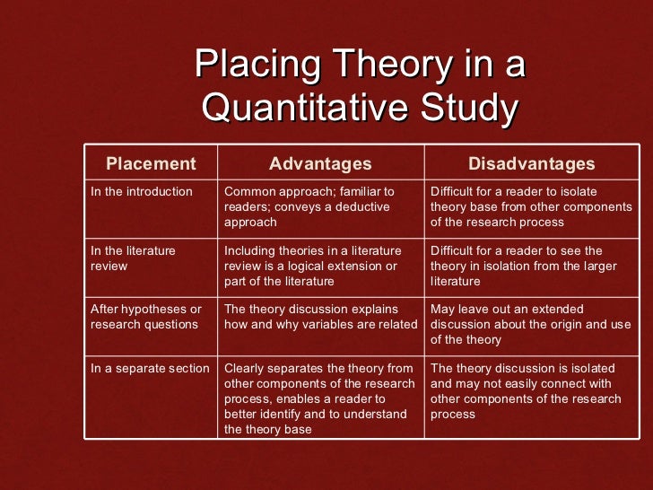 Writing a conceptual framework