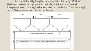 WRITING A CRAFT ESSAY POWERPOINT PRESENTATION