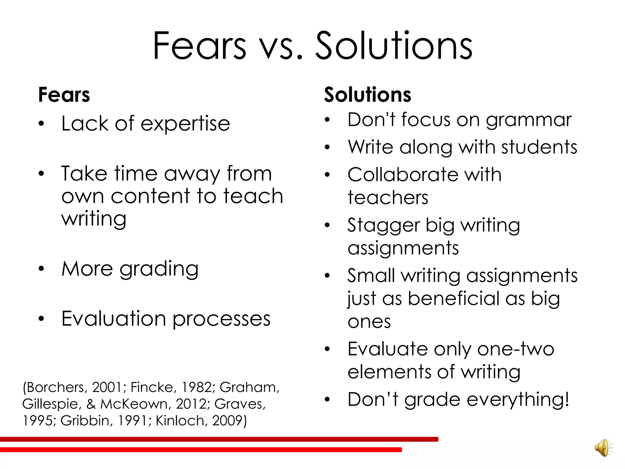 Fears vs. Solutions
  Fears                                  Solutions
  • Lack of expertise                    • Don't focus on grammar
                                         • Write along with students
  • Take time away from                  • Collaborate with
    own content to teach                   teachers
    writing                              • Stagger big writing
                                           assignments
  • More grading                         • Small writing assignments
                                           just as beneficial as big
  • Evaluation processes                   ones
                                         • Evaluate only one-two
                                           elements of writing
(Borchers, 2001; Fincke, 1982; Graham,
Gillespie, & McKeown, 2012; Graves,      • Don’t grade everything!
1995; Gribbin, 1991; Kinloch, 2009)
 