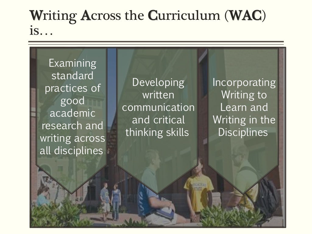 Writing across the curriculum