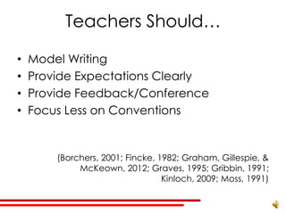 Teachers Should…

•   Model Writing
•   Provide Expectations Clearly
•   Provide Feedback/Conference
•   Focus Less on Conventions


        (Borchers, 2001; Fincke, 1982; Graham, Gillespie, &
             McKeown, 2012; Graves, 1995; Gribbin, 1991;
                                  Kinloch, 2009; Moss, 1991)
 