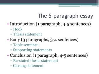 The 5-paragraph essay
• Introduction (1 paragraph, 4-5 sentences)
 ▫ Hook
 ▫ Thesis statement
• Body (3 paragraphs, 3-4 sentences)
 ▫ Topic sentence
 ▫ Supporting statements
• Conclusion (1 paragraph, 4-5 sentences)
 ▫ Re-stated thesis statement
 ▫ Closing statement
 