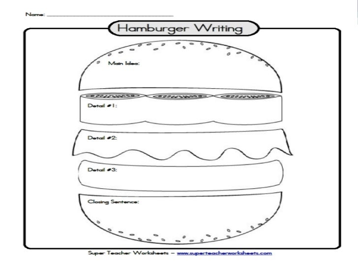 Proper essay format margins