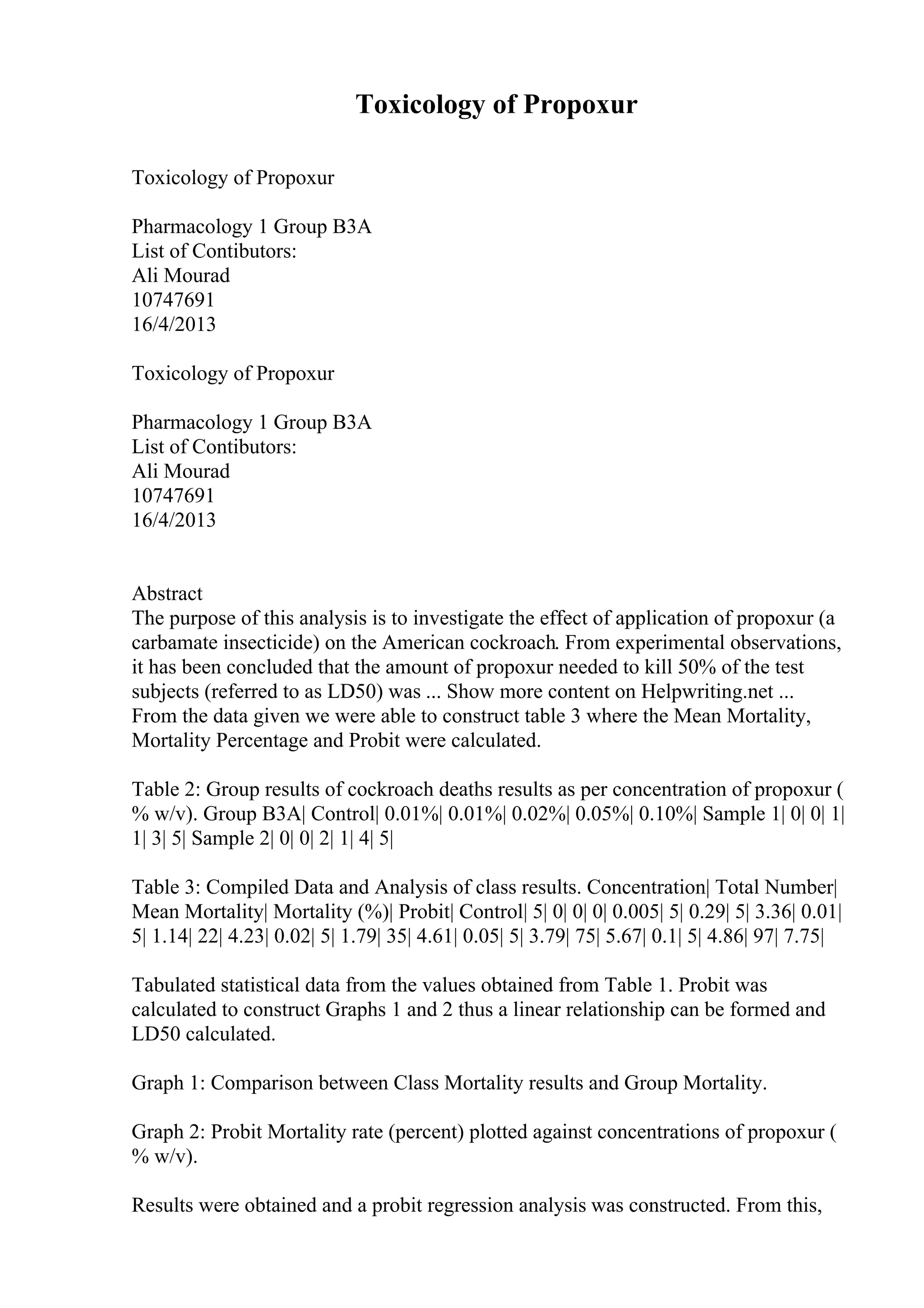 Toxicology of Propoxur
Toxicology of Propoxur
Pharmacology 1 Group B3A
List of Contibutors:
Ali Mourad
10747691
16/4/2013
Toxicology of Propoxur
Pharmacology 1 Group B3A
List of Contibutors:
Ali Mourad
10747691
16/4/2013
Abstract
The purpose of this analysis is to investigate the effect of application of propoxur (a
carbamate insecticide) on the American cockroach. From experimental observations,
it has been concluded that the amount of propoxur needed to kill 50% of the test
subjects (referred to as LD50) was ... Show more content on Helpwriting.net ...
From the data given we were able to construct table 3 where the Mean Mortality,
Mortality Percentage and Probit were calculated.
Table 2: Group results of cockroach deaths results as per concentration of propoxur (
% w/v). Group B3A| Control| 0.01%| 0.01%| 0.02%| 0.05%| 0.10%| Sample 1| 0| 0| 1|
1| 3| 5| Sample 2| 0| 0| 2| 1| 4| 5|
Table 3: Compiled Data and Analysis of class results. Concentration| Total Number|
Mean Mortality| Mortality (%)| Probit| Control| 5| 0| 0| 0| 0.005| 5| 0.29| 5| 3.36| 0.01|
5| 1.14| 22| 4.23| 0.02| 5| 1.79| 35| 4.61| 0.05| 5| 3.79| 75| 5.67| 0.1| 5| 4.86| 97| 7.75|
Tabulated statistical data from the values obtained from Table 1. Probit was
calculated to construct Graphs 1 and 2 thus a linear relationship can be formed and
LD50 calculated.
Graph 1: Comparison between Class Mortality results and Group Mortality.
Graph 2: Probit Mortality rate (percent) plotted against concentrations of propoxur (
% w/v).
Results were obtained and a probit regression analysis was constructed. From this,
 