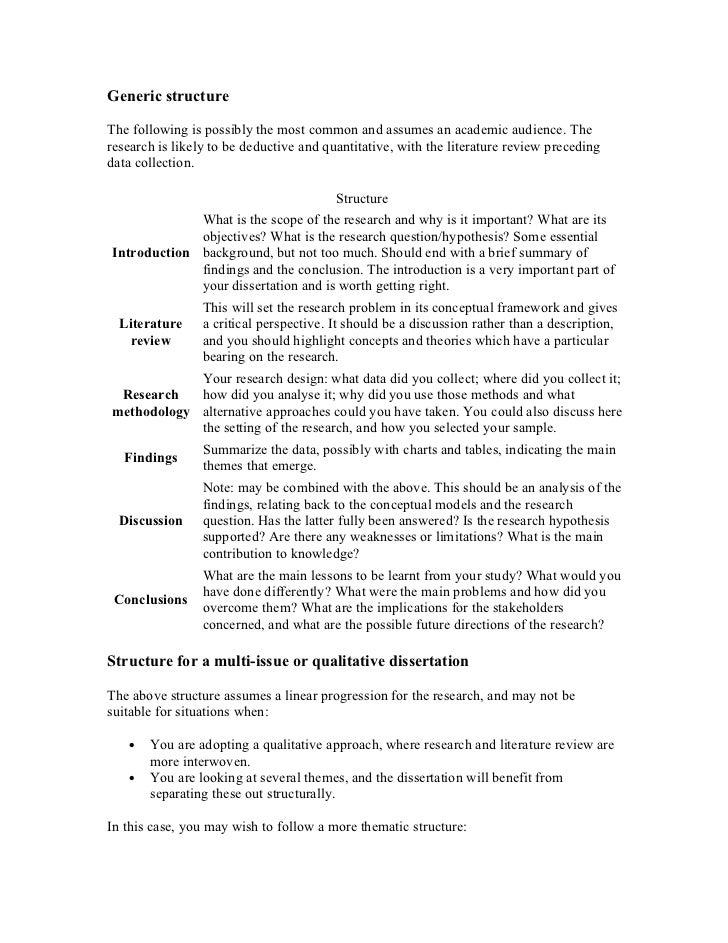 dissertation structure brunel