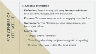 WRITING A DRAFT OF A SHORT PIECE LEsson.pdf